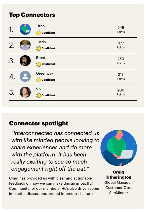 Top Connectors and Connector Spotlight
