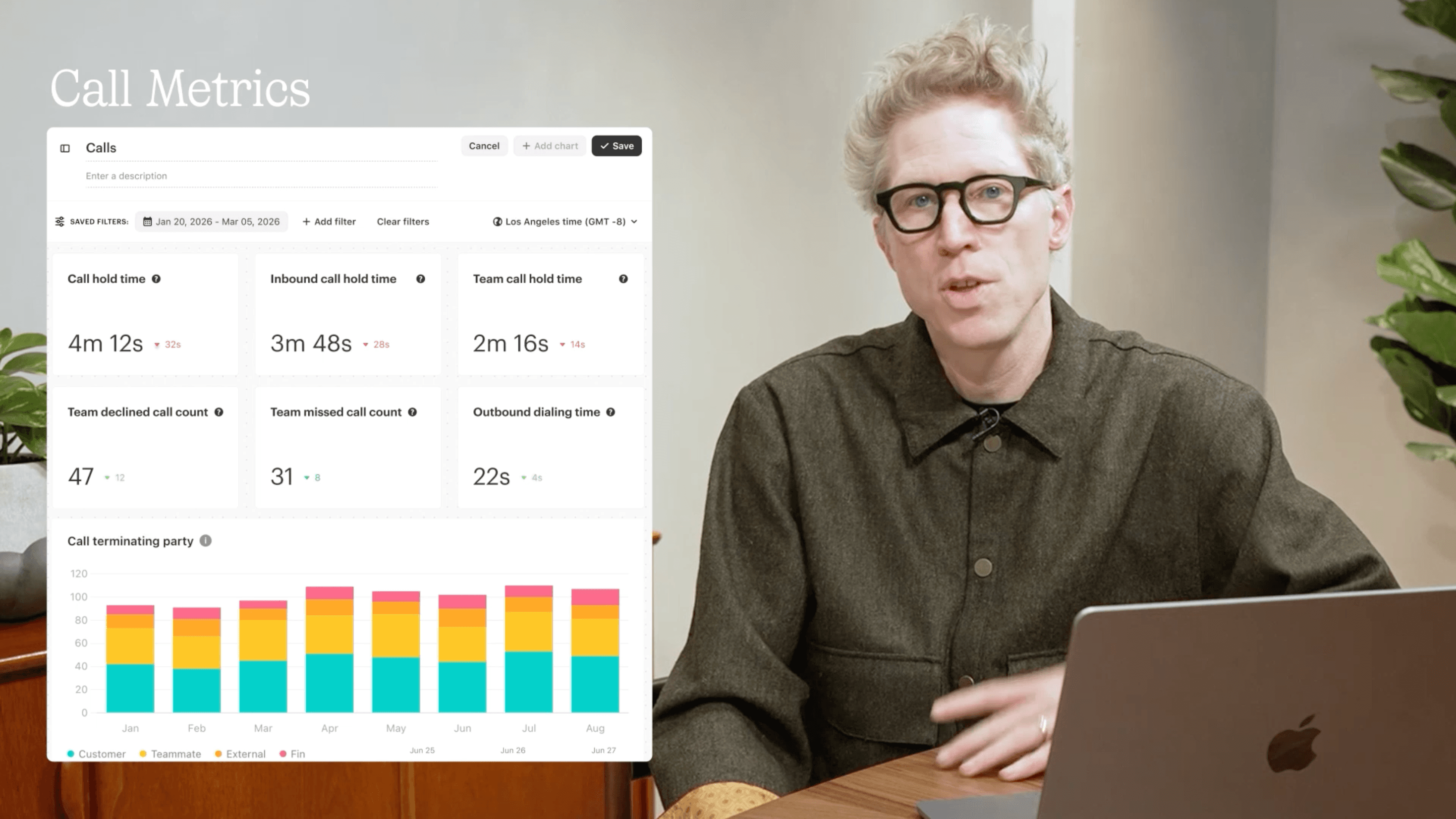Fin Voice call metrics
