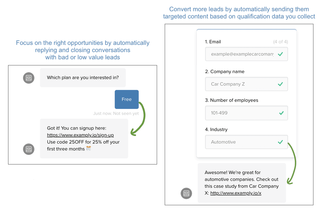 Operator automatically disqualifies bad leads