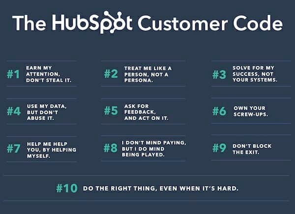 The HubSpot customer code