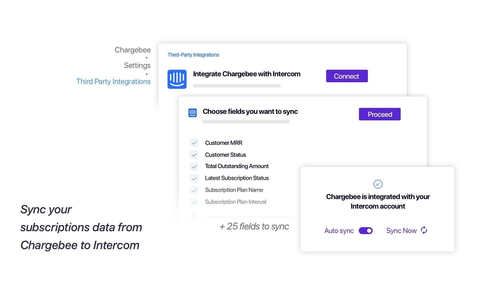 Chargebee integration for Intercom