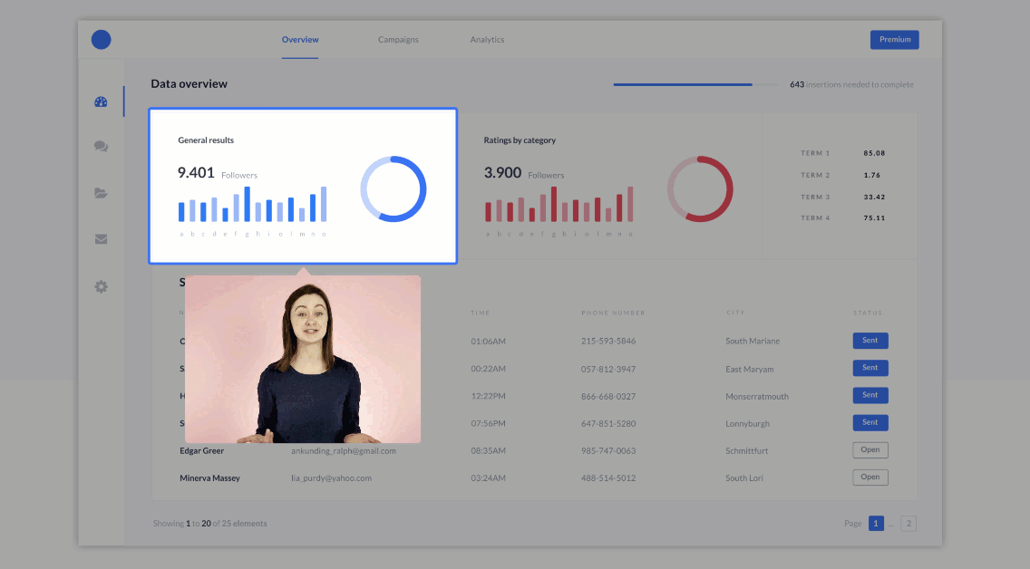 Product Tours demo explaining how they will benefit your customer engagement and reduce churn for new customers