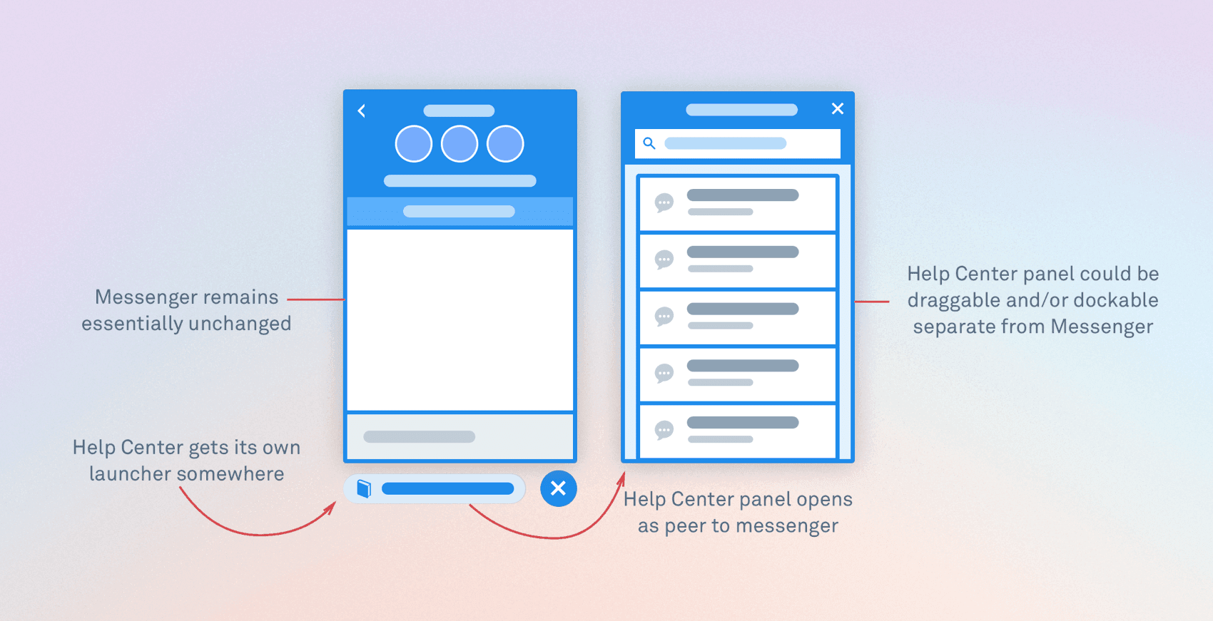 Intercom Messenger Home design