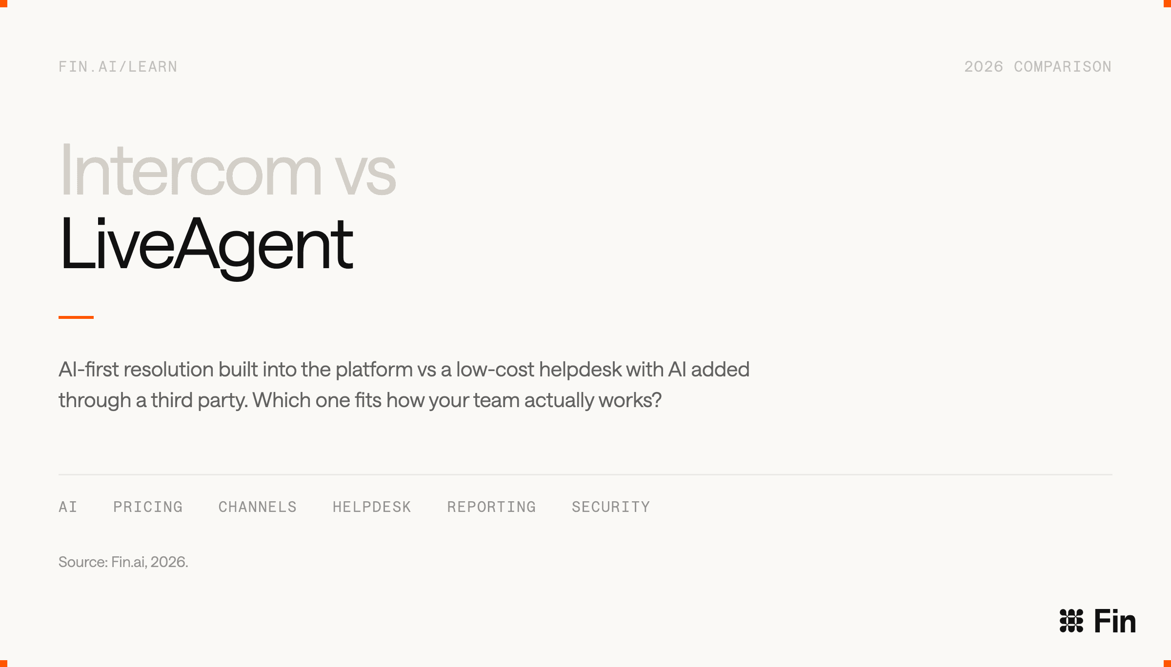 Intercom vs. LiveAgent