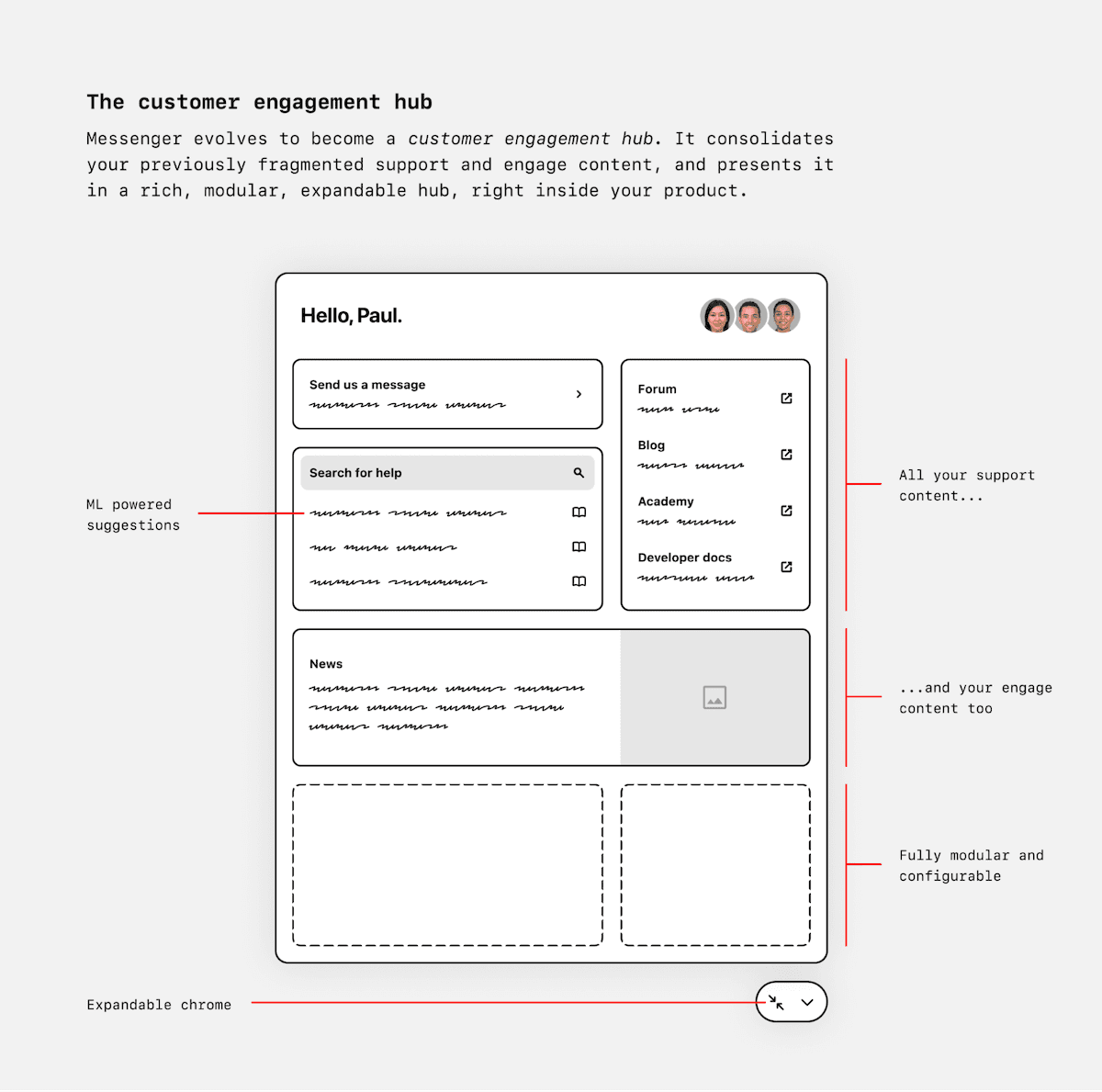 Customer engagement hub