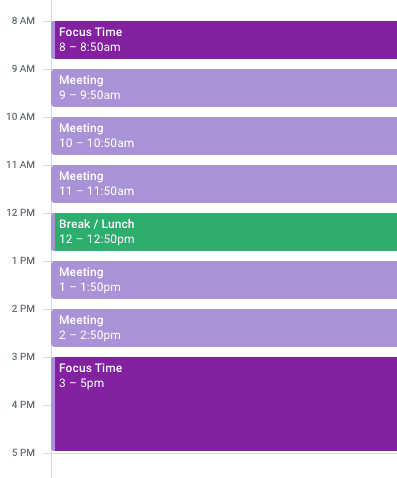 An example of an ideal day.