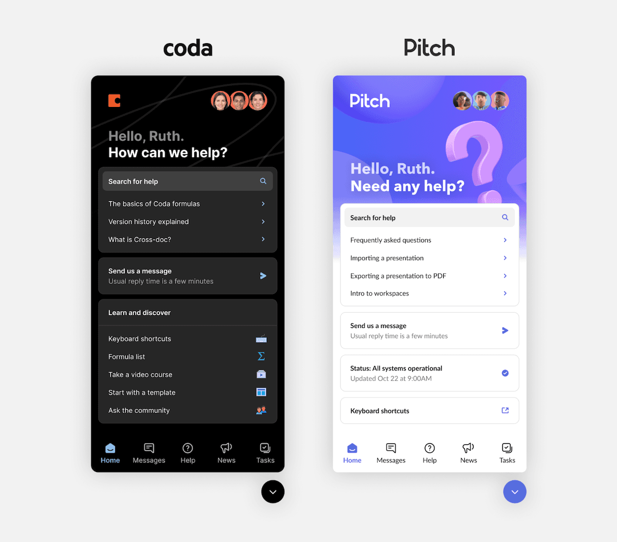 Examples of Messenger customization