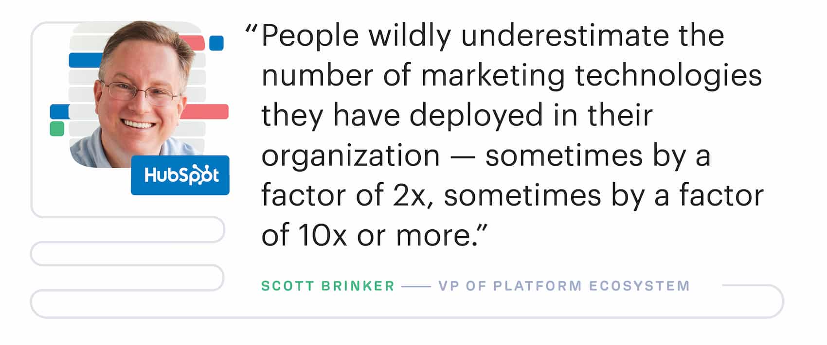 "People wildly underestimate the amount of marketing technology they have deployed in their organization" – Scott Brinker, VP of Platform Ecosystem at HubSpot
