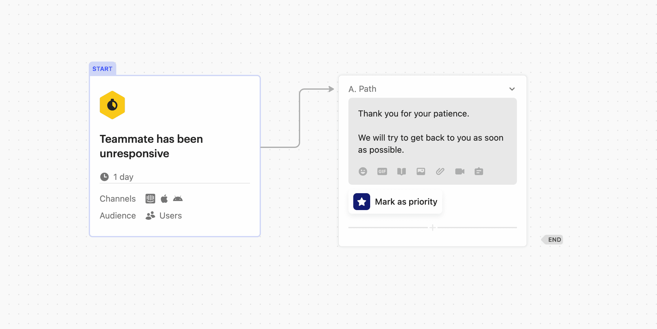 Prioritize conversations waiting for a teammate reply