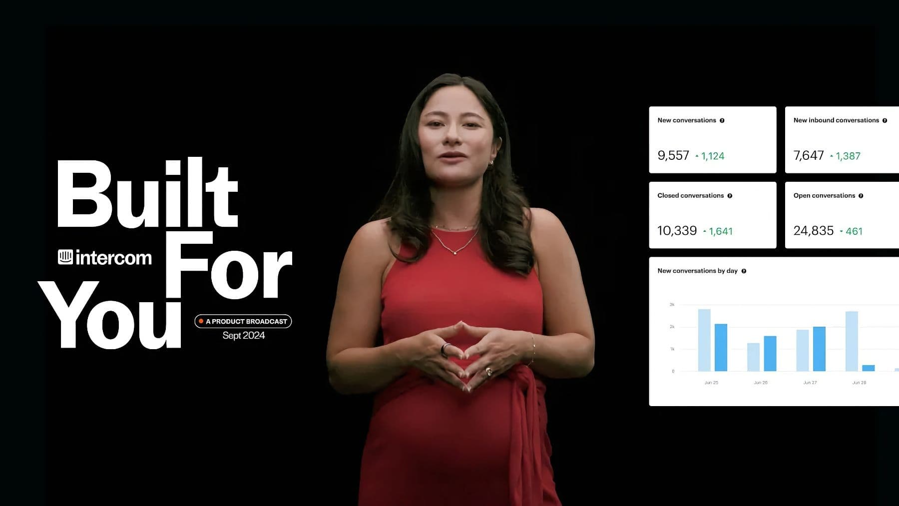 Intercom Built for You September Hero – Olivia Singarella