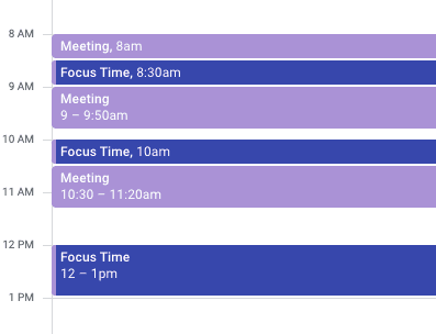 This calendar is not so ideal because it breaks apart meetings with focus time versus chunking focus time together.