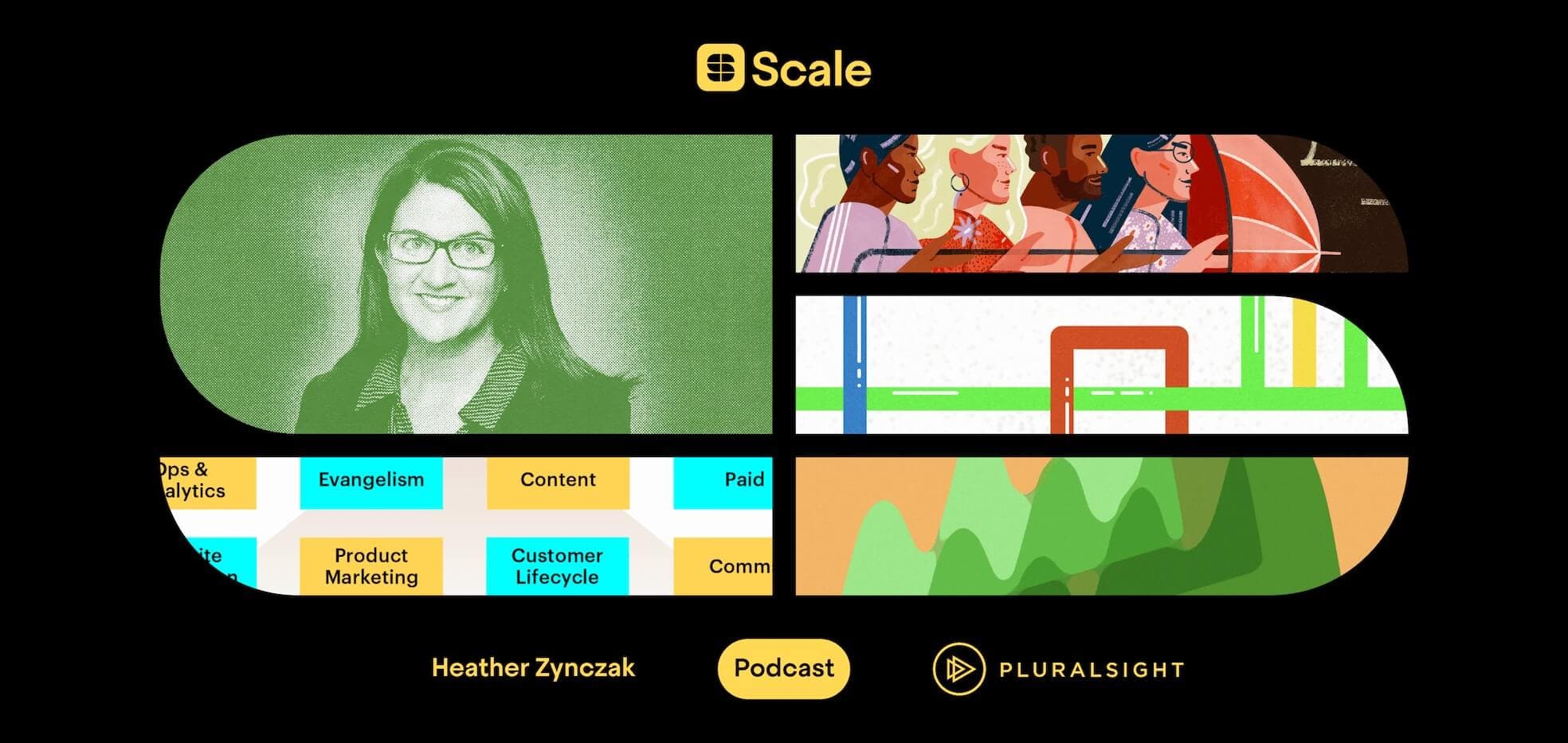 Pluralsight's CMO Heather Zynczak